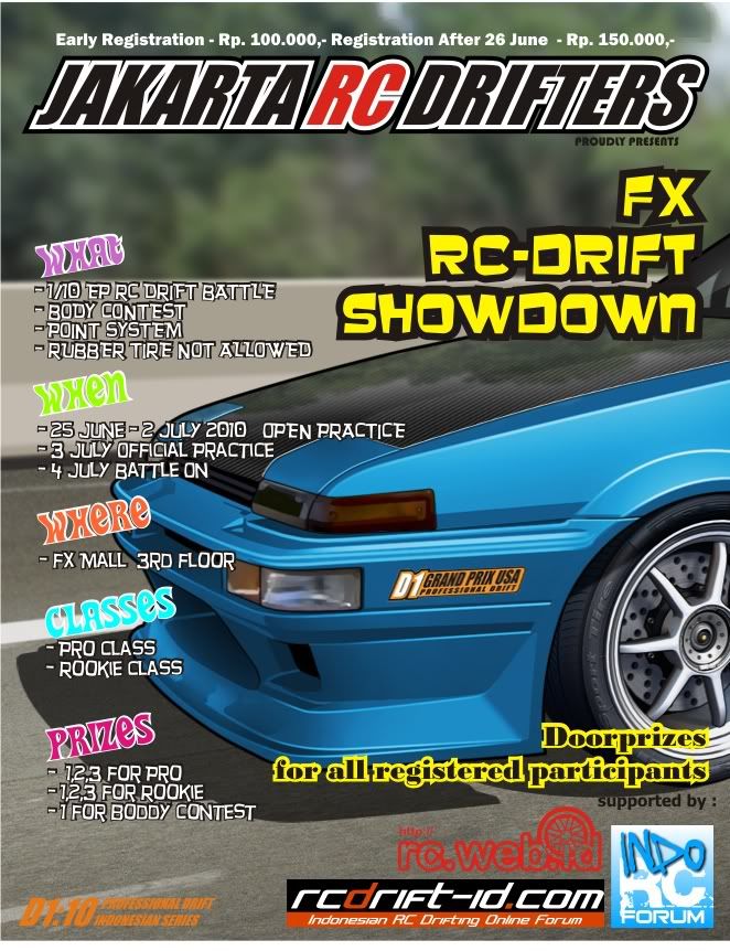 FX RC DRIFT SHOWDOWN 1 10 EP RC Drift Competition 1 10 Body Contest