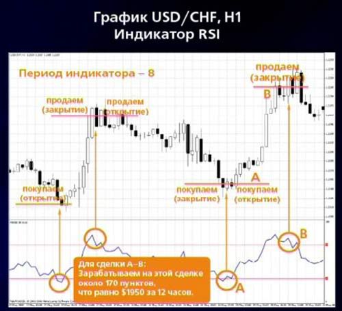 Заметки Андрея Василиади 2011 02 24 23:49:53 rsi Заметки Андрея Василиади 2011 02 24 23:49:53