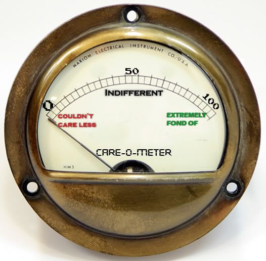 care-o-meter-1.jpg