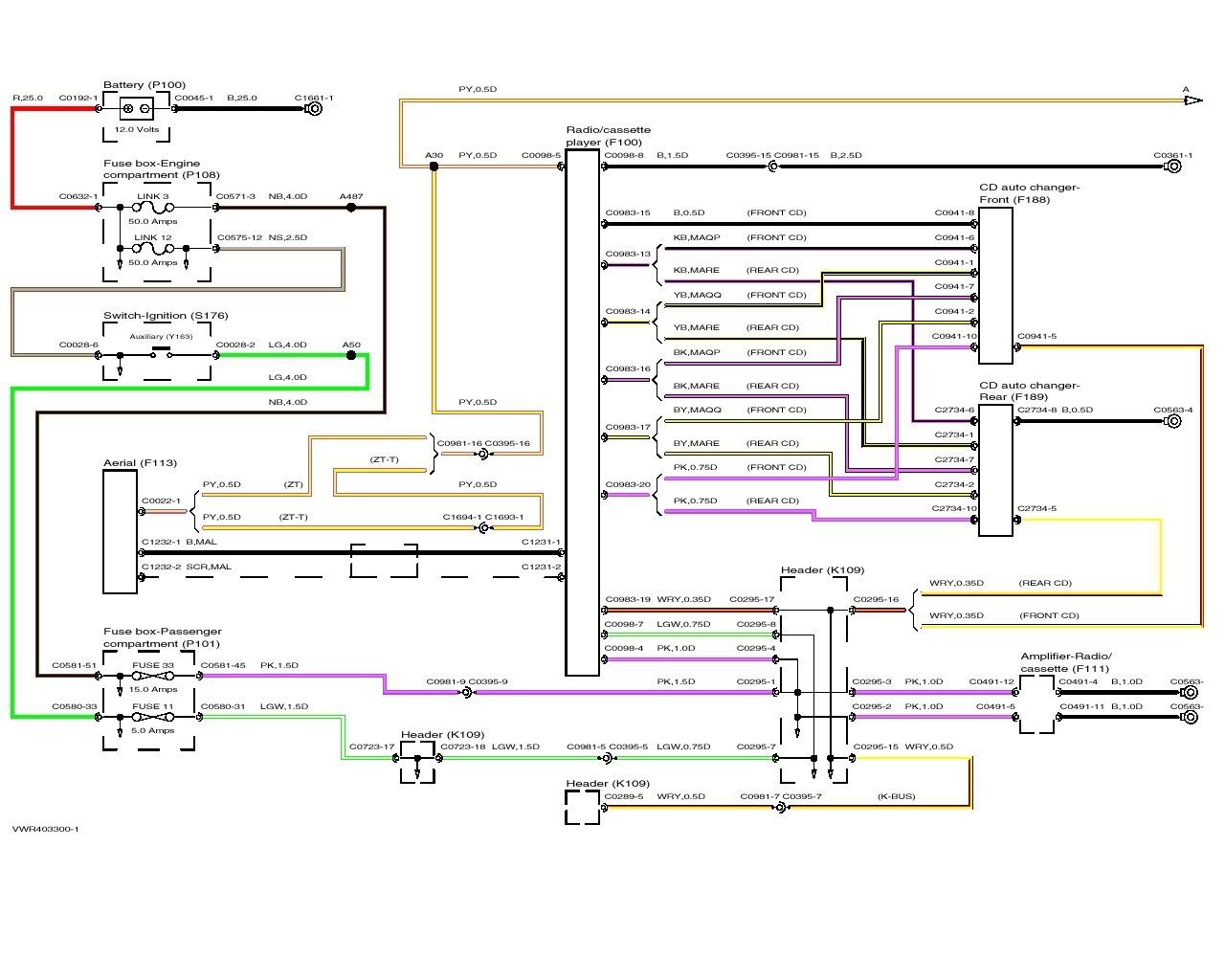 Diagram Harman Kardon Wire Diagram Full Version Hd Quality Wire Diagram Forexdiagram Lanciaecochic It