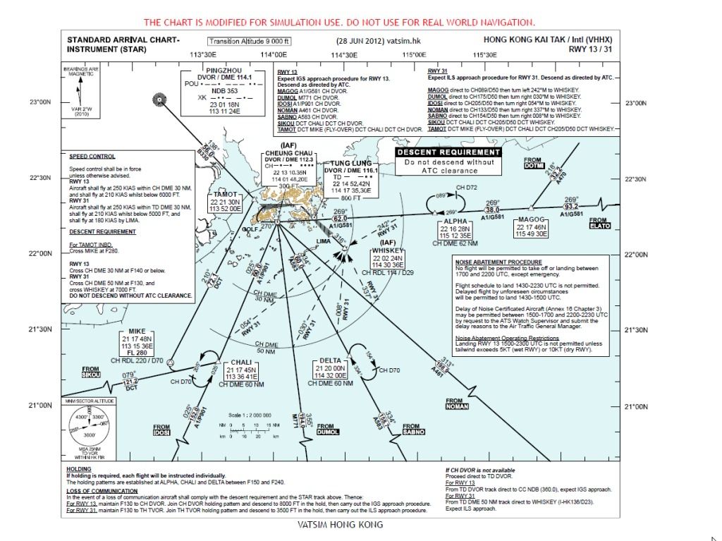 fsbuild-2-flight-planner-view-topic-vhhx-sids-stars