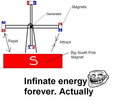 infiniteenergymagnets.jpg