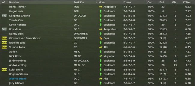 Jugadores.jpg
