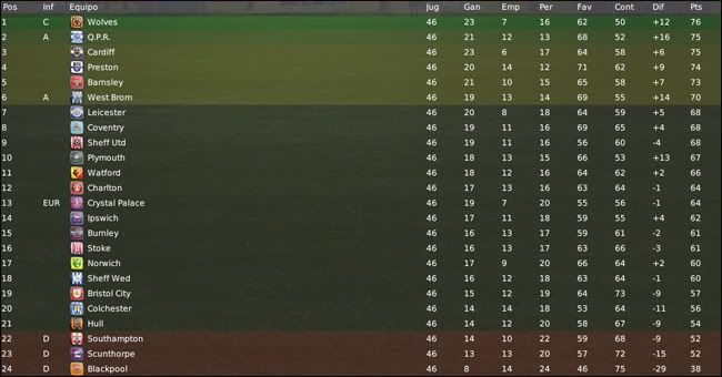 Tabla2-2.jpg