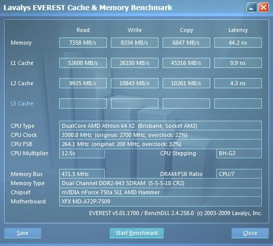 Cpu cache or Ram?