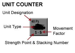 unit-counter.jpg
