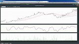  photo wax-11913-intraday_zpsadef3b95.jpg