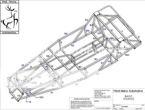 LocostUSA.com • View topic - HAYNES ROADSTER SPACE FRAME CHASSIS FLAT ...