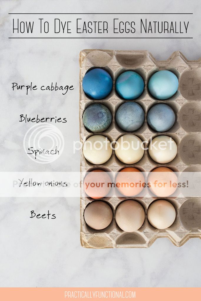 How-To-Dye-Easter-Eggs-Naturally