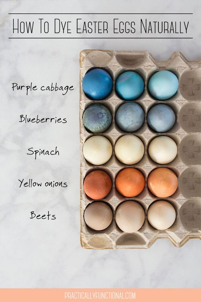 How-To-Dye-Easter-Eggs-Naturally